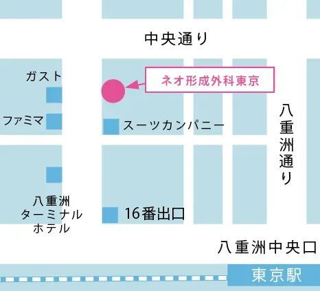 フェアクリニック川口院